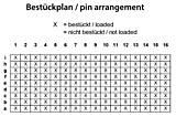 Plano de montaje del Velox Center 308-50100-4x