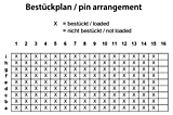 Plano de montaje del Velox Center 308-50101-4x