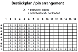 Plano de montaje del Velox Center 308-50102-4x