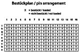 Plano de montaje del Velox Center 308-51100-4x